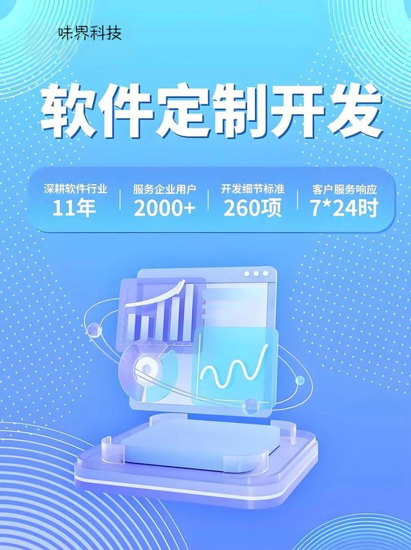 小程序定制开发：解锁商业增长新路径